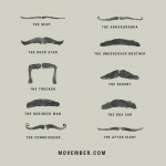 Bigotes de Movember